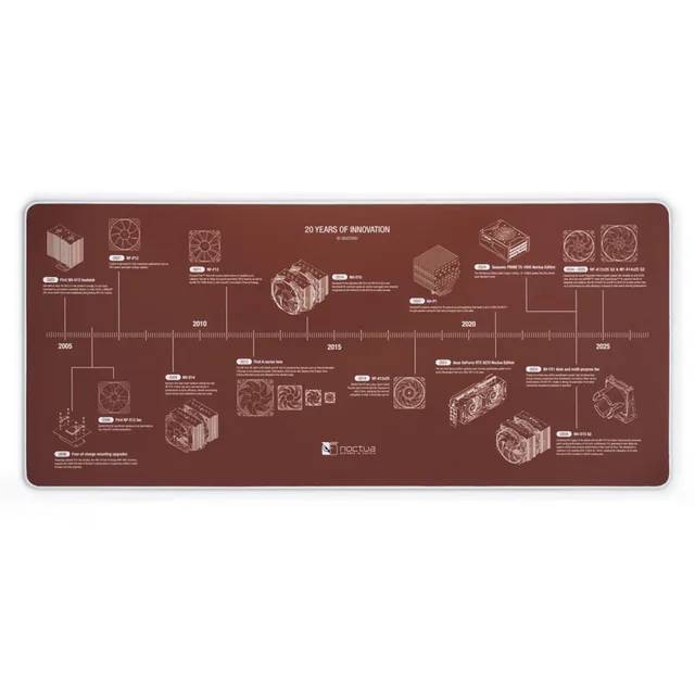 NOCTUA NP-DM3 20-Year Anniversary Desk Mat